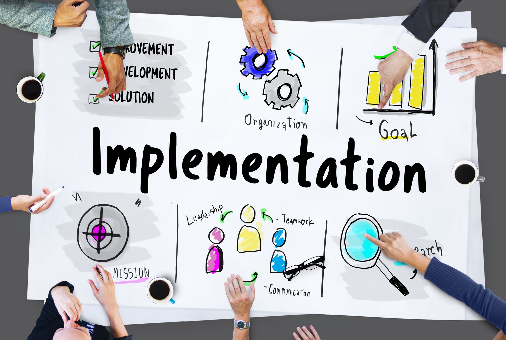Failure Cases How Not To Implementering Af Nyt IT System IT 